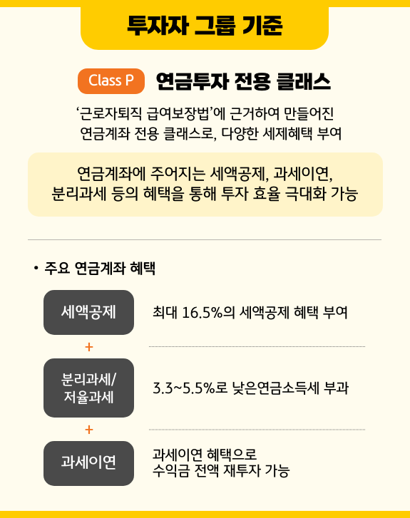 연금투자 전용 클래스인 펀드 '클래스 p'에 대해 소개하는 자료.